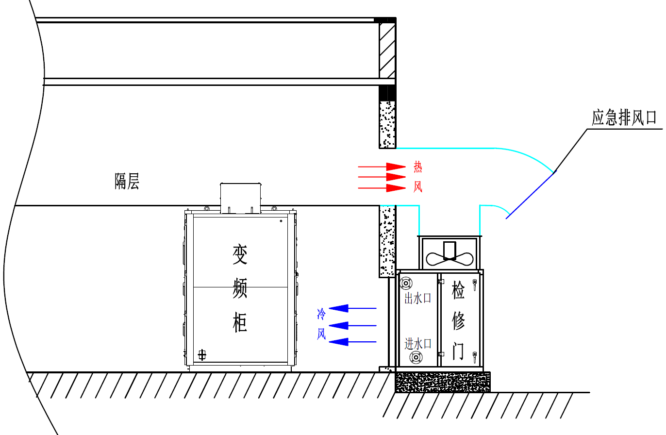 吊頂隔層型.png