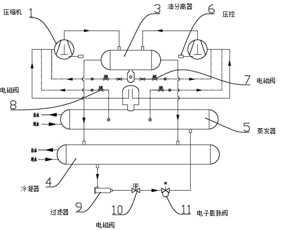 渦旋式冷水機組原理圖.png